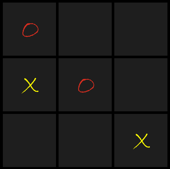 a classic OXO game